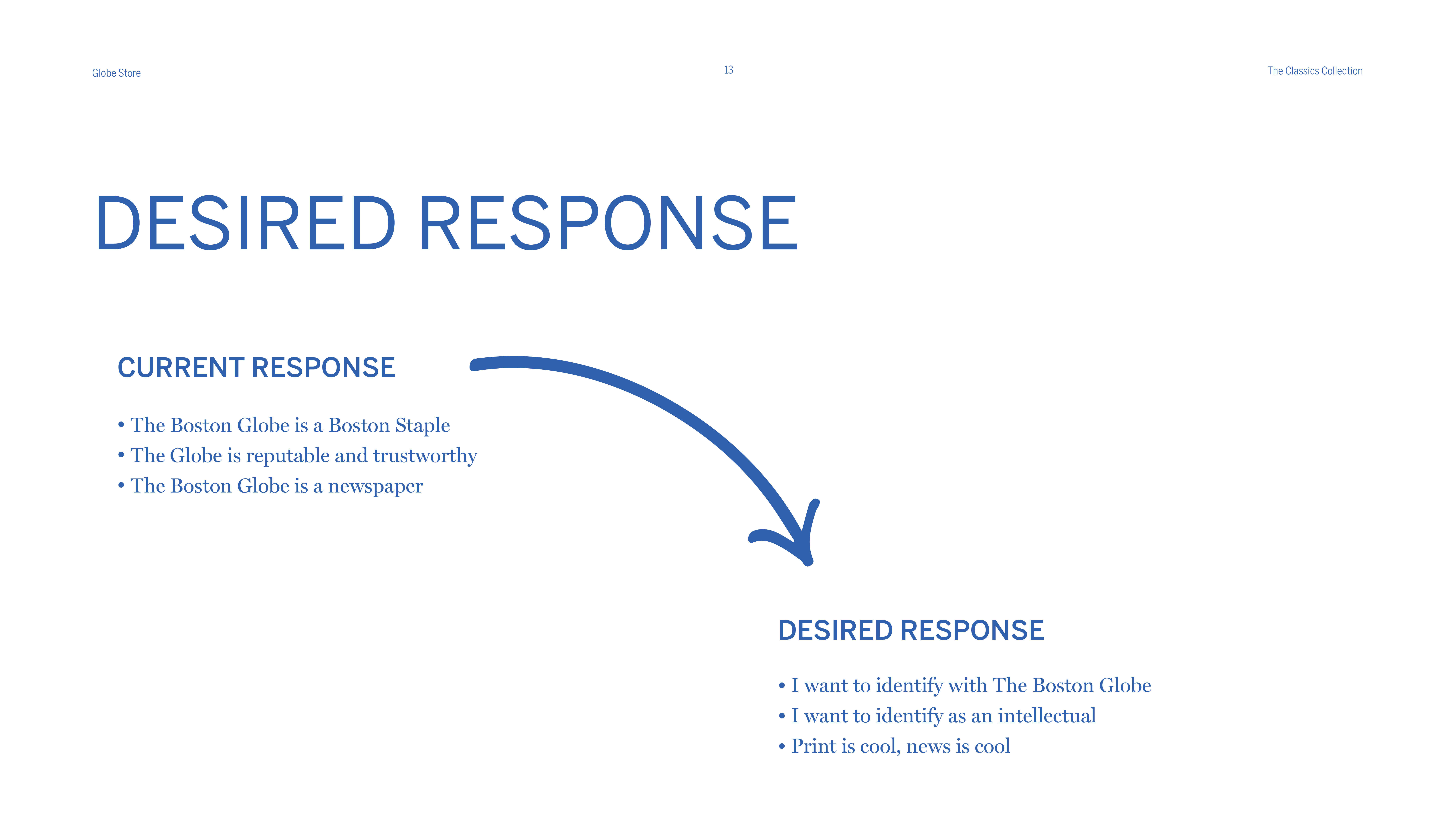 classics-collection_14